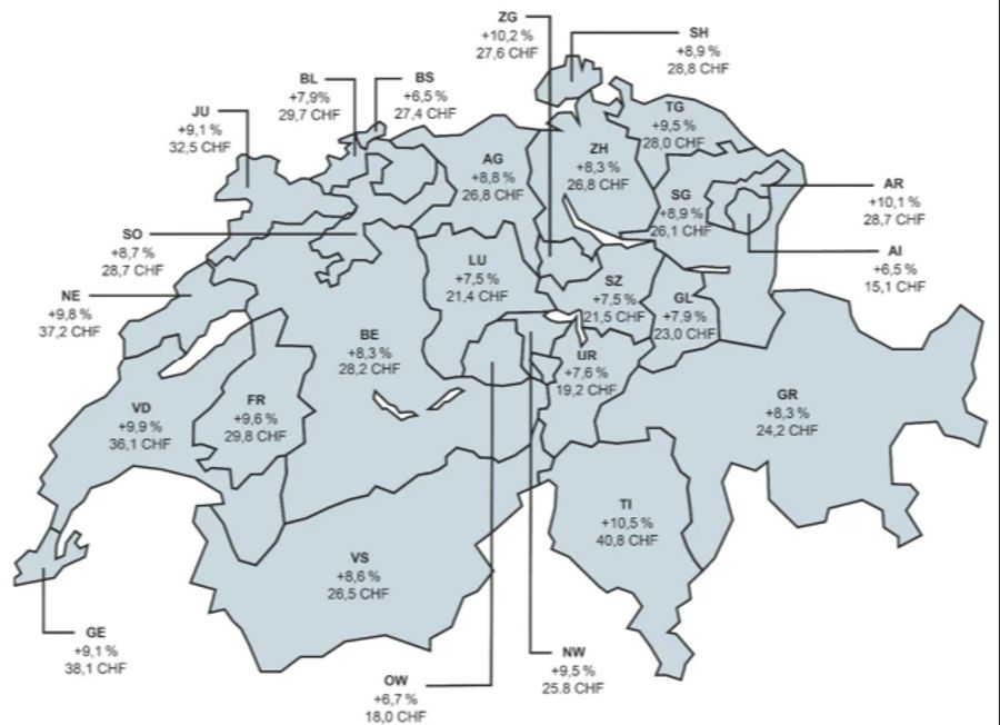 Krankenkassenprämien 2024 Kantone Erhöhung