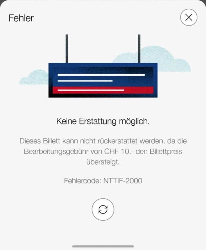 SBB Abb Ticket