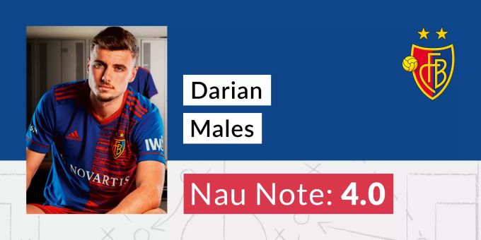 Die Nau.ch-Note für Darian Males vom FC Basel. Males Note FC Basel