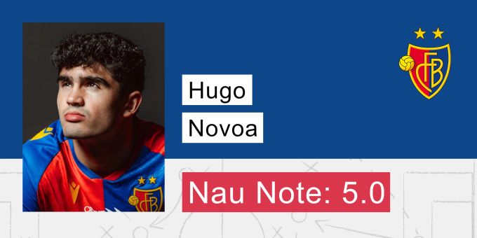 Die Nau.ch-Note für Hugo Novoa vom FC Basel. Hugo Novoa