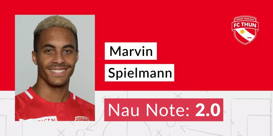 Marvin Spielmann (FC Thun)