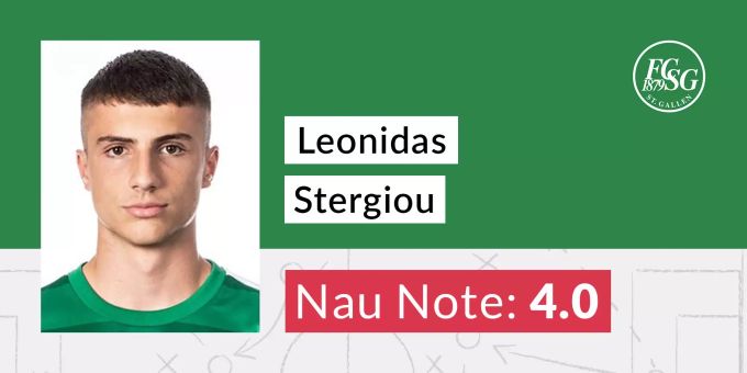 Die Nau-Note für Leonidas Stergiou Leonidas Stergiou FCSG
