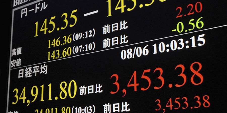 Japan Financial Markets