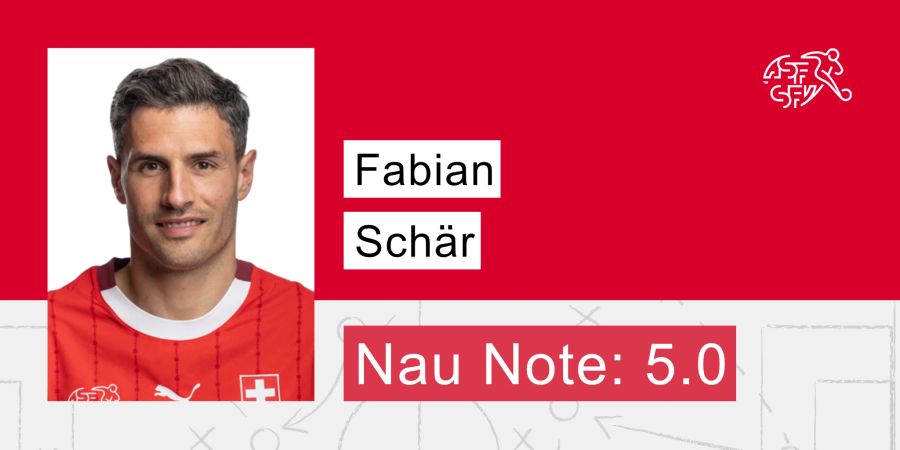 Fabian Schär