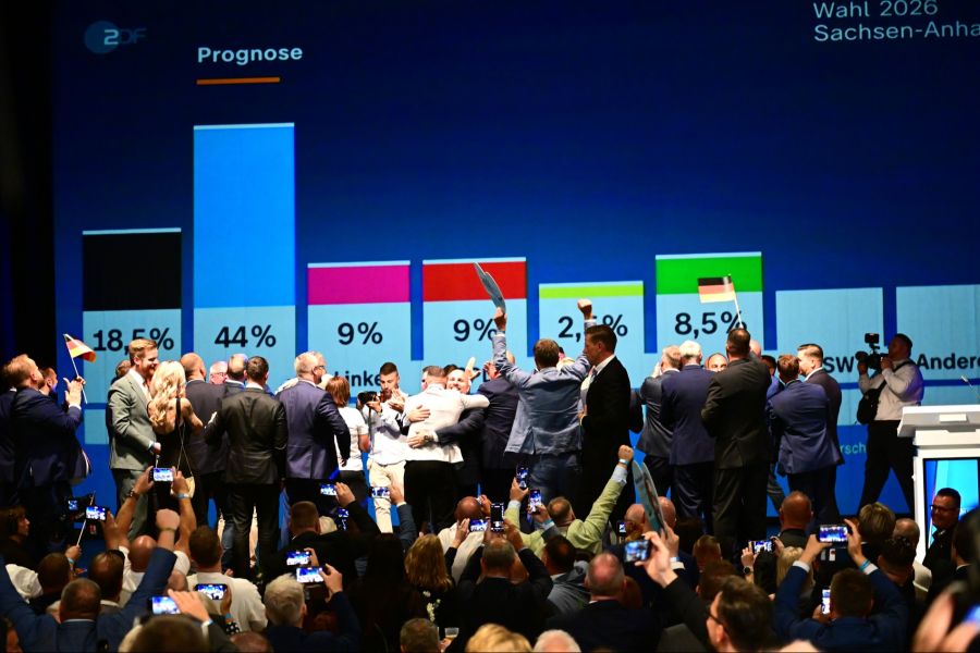 Die AfD holt 44 Prozent der Stimmen und ist damit klar die stärkste Partei.