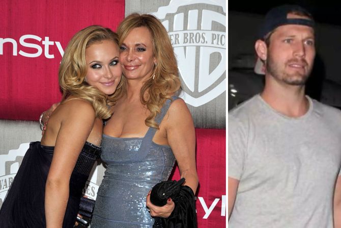 Hayden Panettiere Brian Hickerson