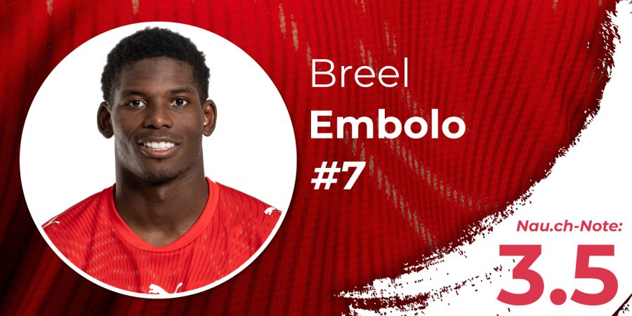 Breel Embolo WM 2026