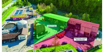 AVAG Entsorgungszentrum Frutigen