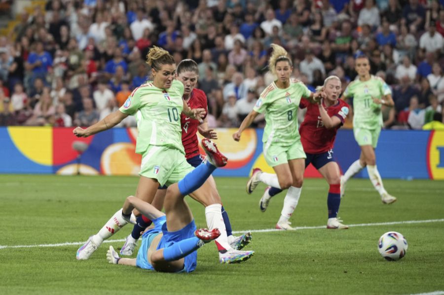 WEURO 2025