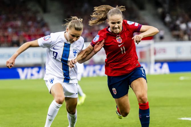 WEURO 2025 Norwegen Finnland