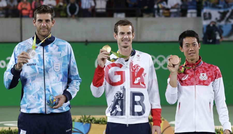 djokovic