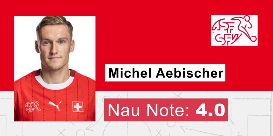 Schweizer Nati