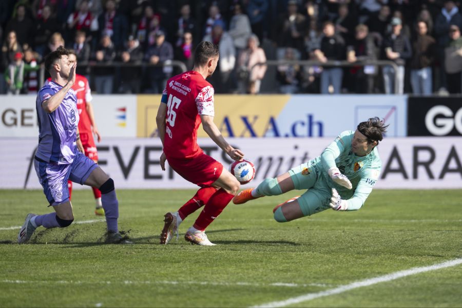 FC Basel FC Winterthur
