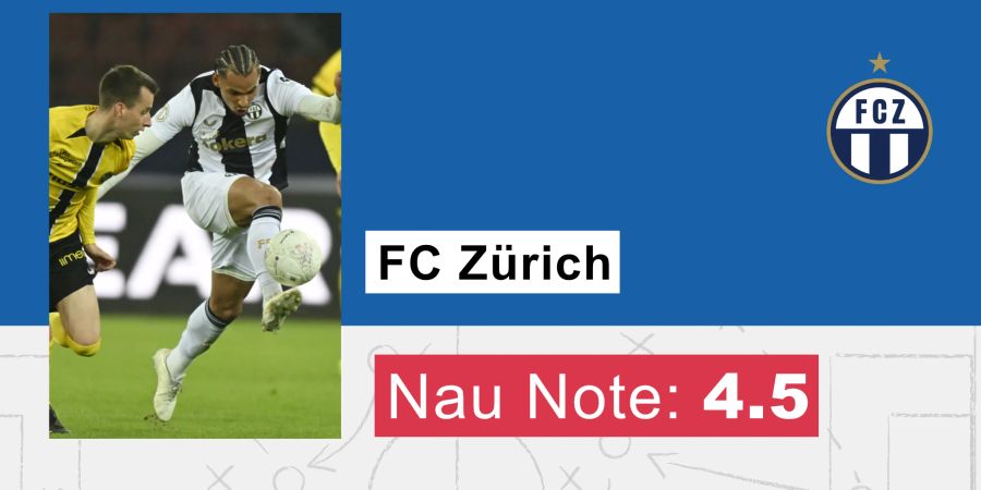 FC Zürich