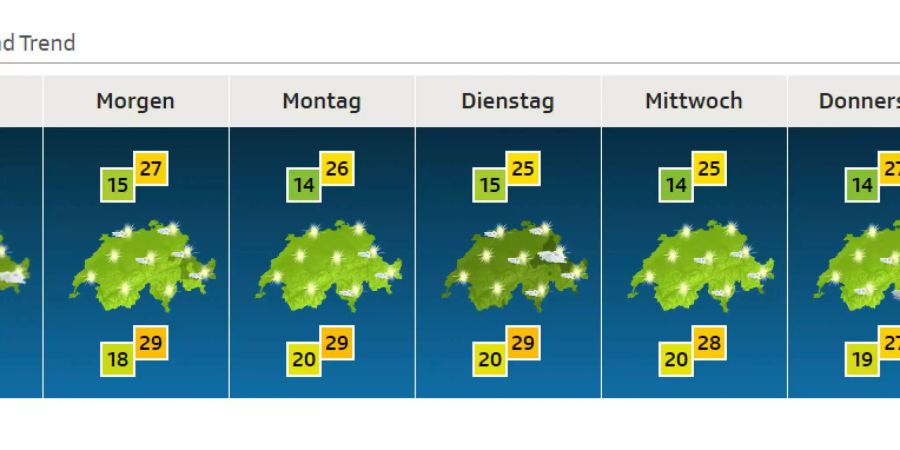 Sonne pur bis Donnerstag gemäss SRF-Meteo.