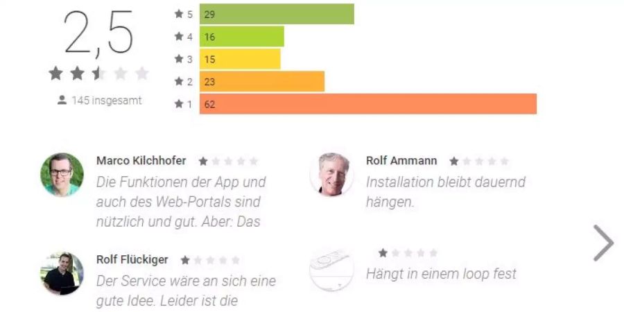 Auch Android-Nutzer klagen über die Post-App.