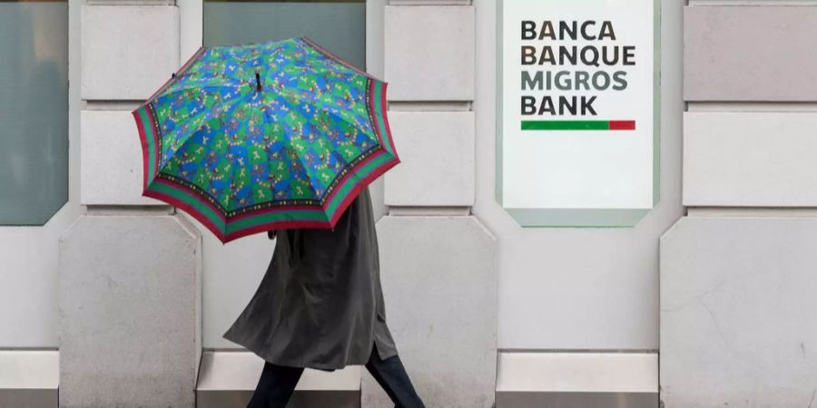 migros bank blkb