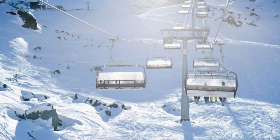 Wintersport schweiz