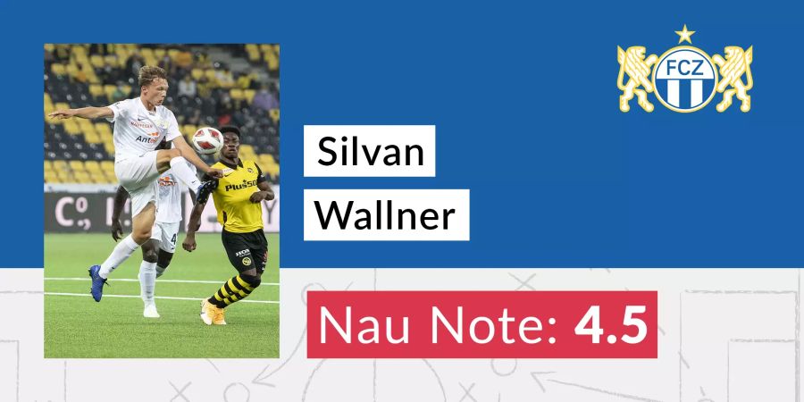 Die Nau.ch-Note für Silvan Wallner vom FCZ.