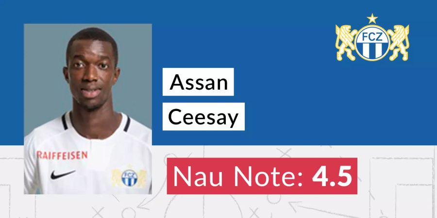 Die Nau-Note für Assan Ceesay.