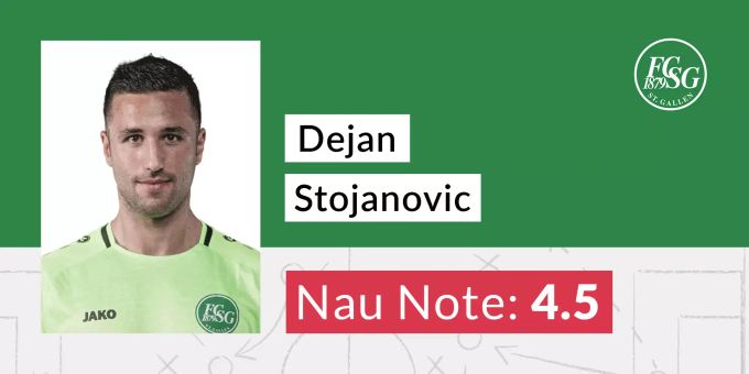 Die Nau-Note für Dejan Stojanovic Die Nau-Note für Dejan Stojanovic