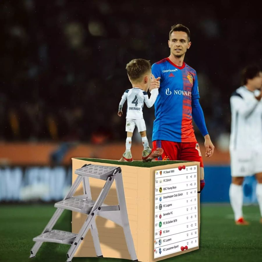 Basels Social-Media-Aktion passt Kuzmanovic gar nicht: FCZ-Verteidiger Becir Omeragic muss auf ein Podest klettern, um Jordi Quintillà vom FC Basel die Hand zu schütteln.