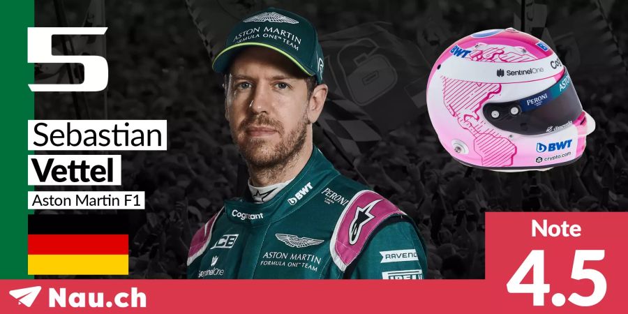 Sebastian Vettel Formel 1