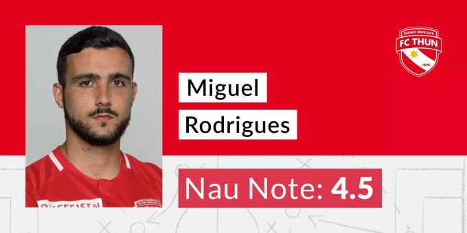Die Nau-Note für Miguel Rodrigues. Miguel Rodrigues.