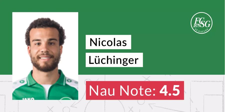 Lüchinger Nicolas vom FC St. Gallen