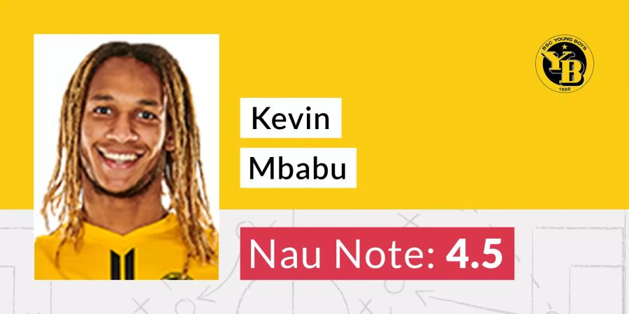 Kevin Mbabu