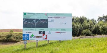 Umfahrung Bütschwil