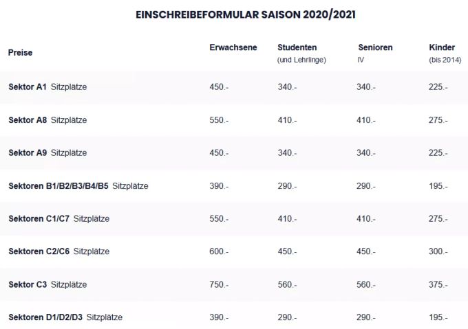 Die neue Preisliste für Saison-Abos beim FC Sion. FC Sion