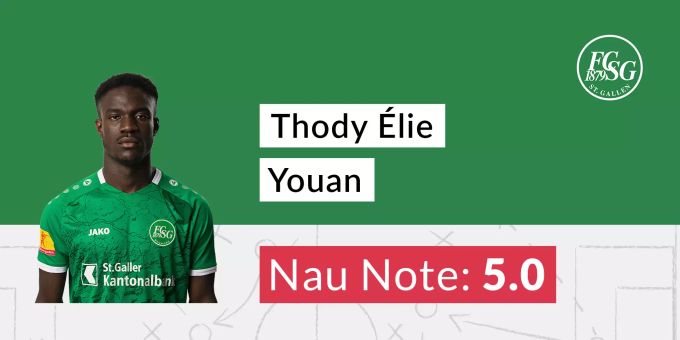 Die Note für Thody Élie Youan vom FC St.Gallen. FC Zürich