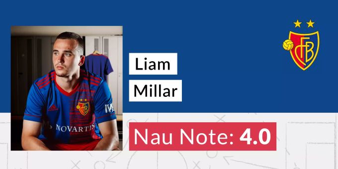 Die Nau.ch-Note für Liam Millar vom FC Basel. YB FC Basel