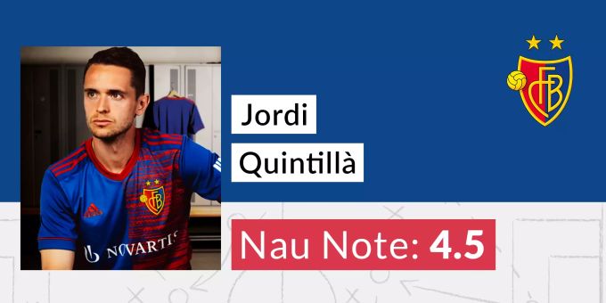 Die Nau.ch-Note für Jordi Quintillà vom FC Basel. FC Basel