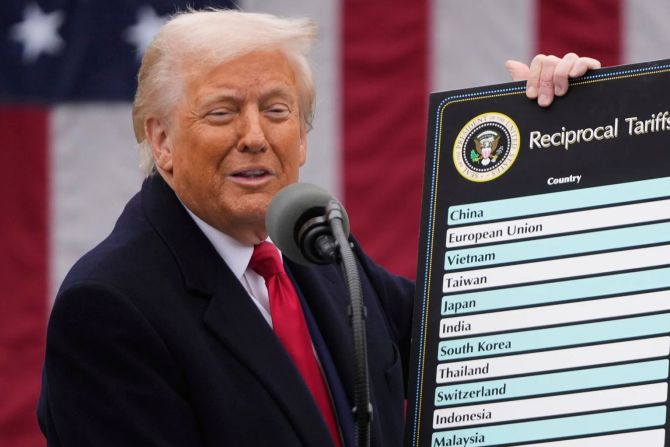 donald trump zölle