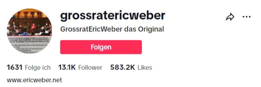 Der Basler Grossrat Eric Weber folgt mit 11'300 Followern auf Rang zwei. Mit seinen 441'900 Likes ist der Exzentriker aber als Interaktionskönig unter den Polit-Accounts zu verstehen.