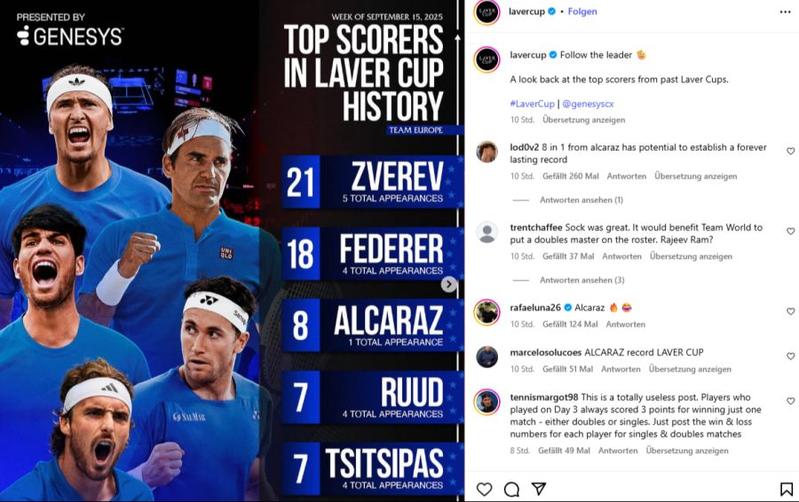 Laver Cup