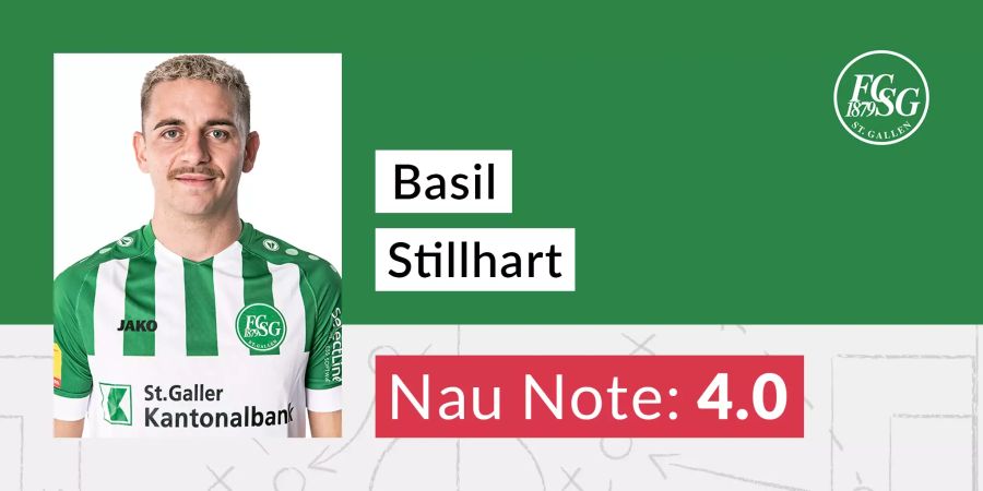 Basil Stillhart FC St.Gallen