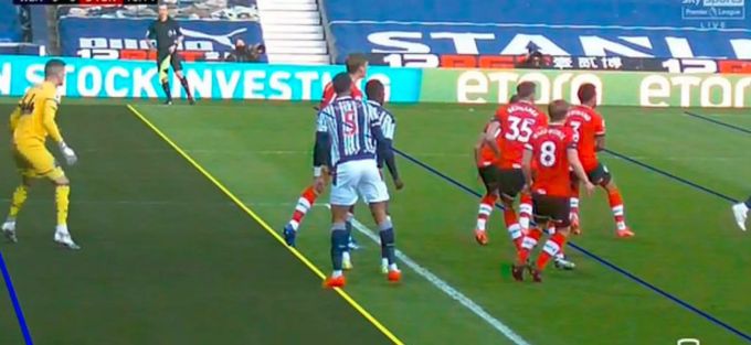 Diese falsch einskalierte Linie sorgt für wütende Gemüter in England. Es wurde der falsche Spieler berücksichtigt. West Bromwich