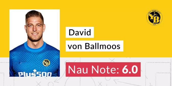 David von Ballmoos (YB) erhält die Nau-Note 6,0. Von Ballmoos YB Note