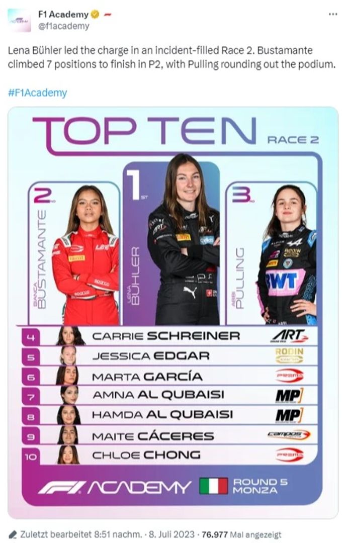 Léna Bühler gewinnt am Samstag in der F1-Academy. Léna Bühler