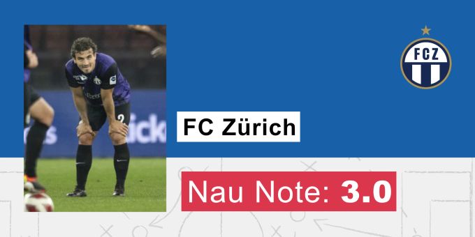 Die Nau-Note für den FC Zürich. FC Zürich