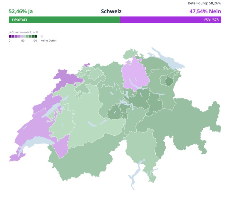 Die Änderung des Zivildienstgesetzes wurde angenommen.
