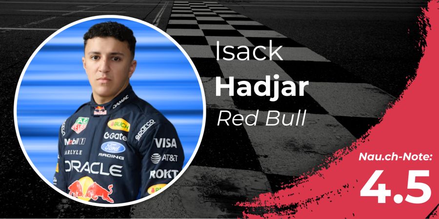 Isack Hadjar Formel 1