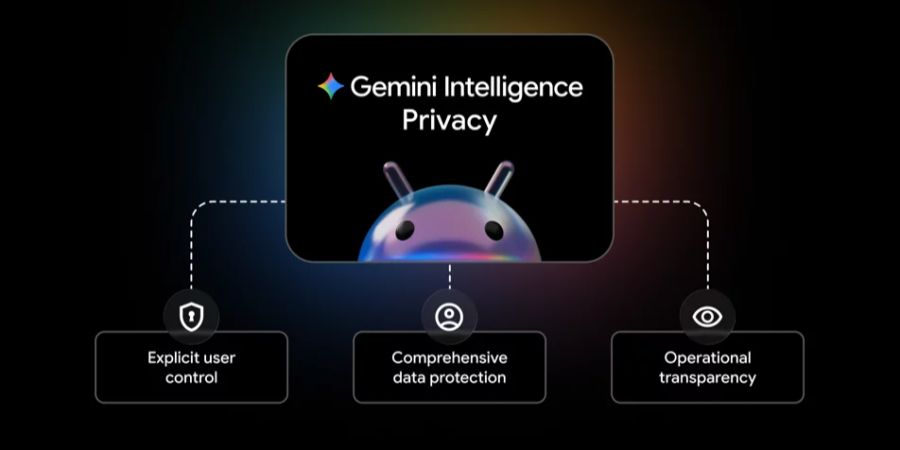 google gemini intelligence