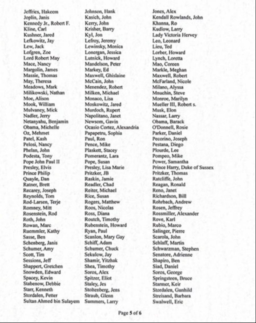 Die Behörden betonen, dass eine Erwähnung keine Schuld oder Beteiligung impliziert.