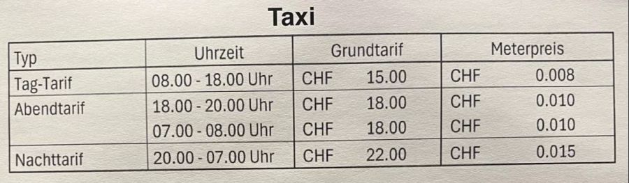 Zermatt Taxipreise