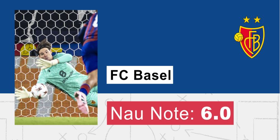 FC Basel