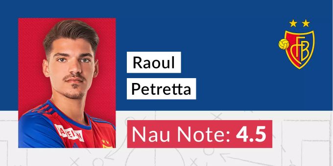 Raoul Petretta (FC Basel) Note 4.5. Raoul Petretta